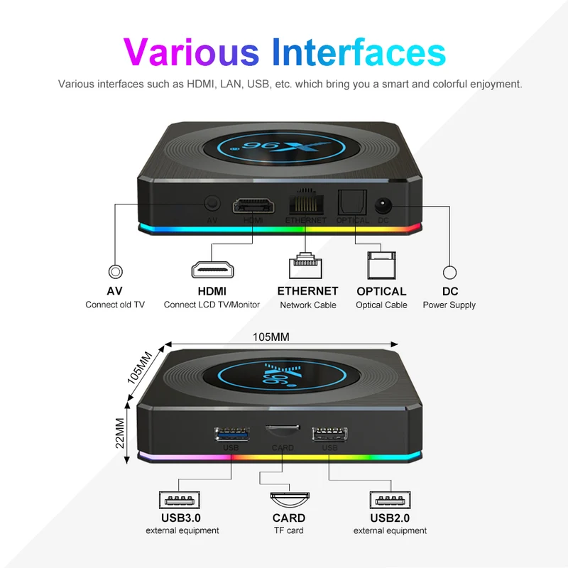 X96 X4 Amlogic S905X4 Quad-Core-TV-Box Digital Signage Player