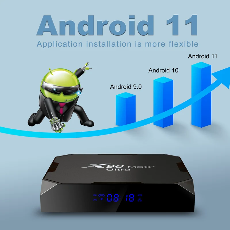 X96 Max+ Ultra Quad Core Amlogic S905X4 TV-Box