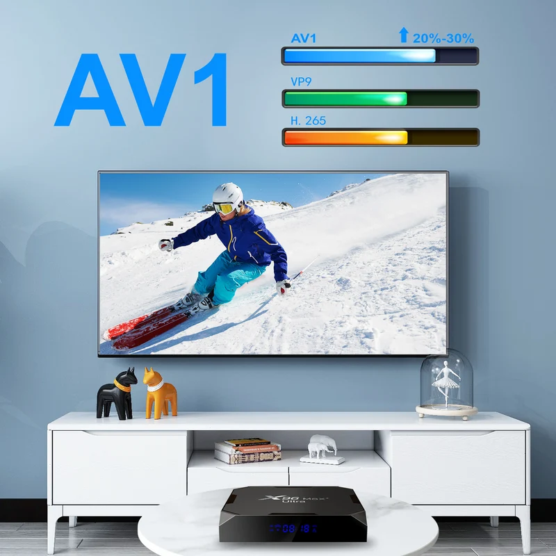 X96 Max+ Ultra Quad Core Amlogic S905X4 TV-Box