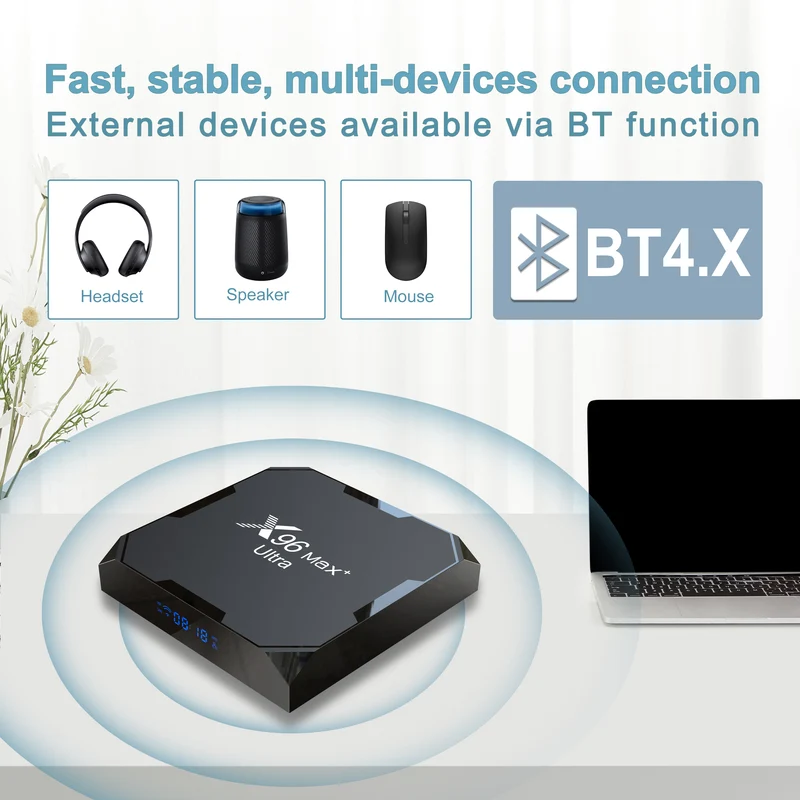 X96 Max+ Ultra Quad Core Amlogic S905X4 TV-Box