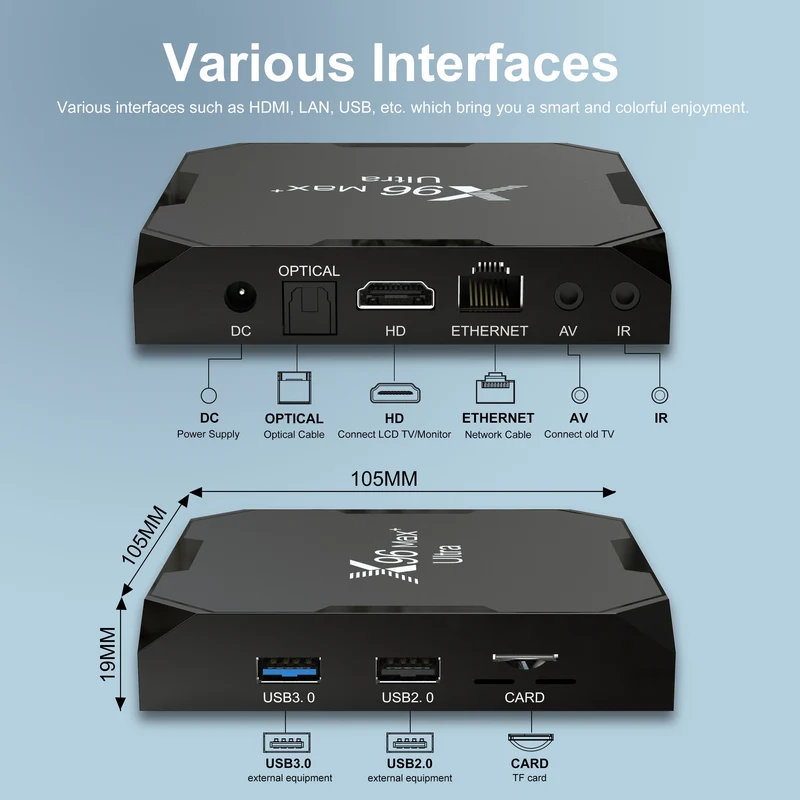 X96 Max+ Ultra Quad Core Amlogic S905X4 TV-Box