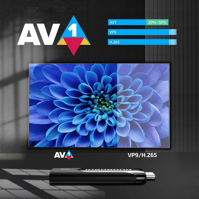 4K Google TV Stick Netflix & Google-zertifizierter TV-Dongle Amlogic S905Y4 TV-Stick