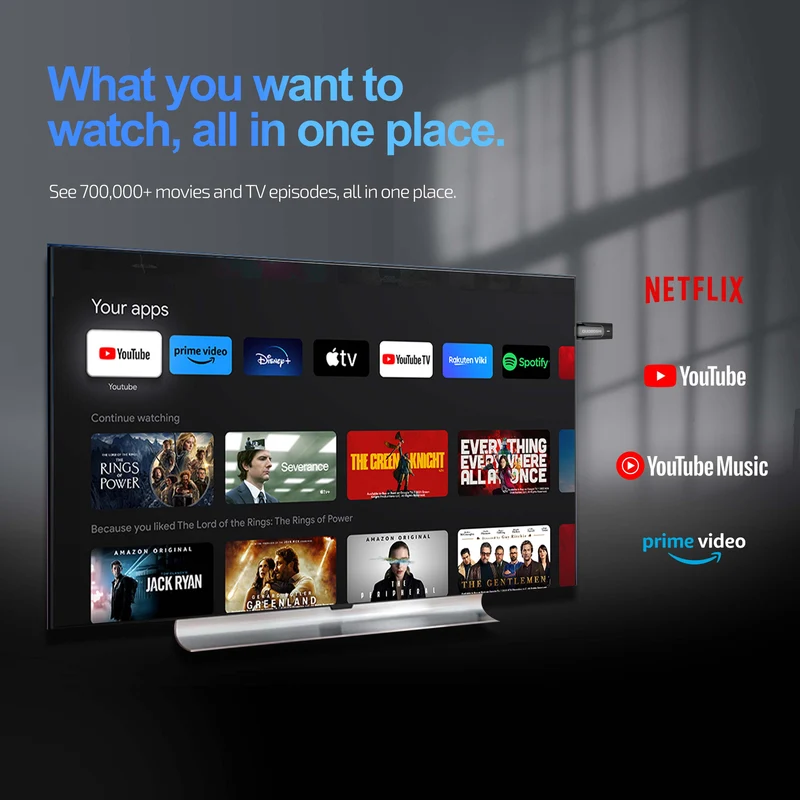4K Google TV Stick Netflix & Google-zertifizierter TV-Dongle Amlogic S905Y4 TV-Stick