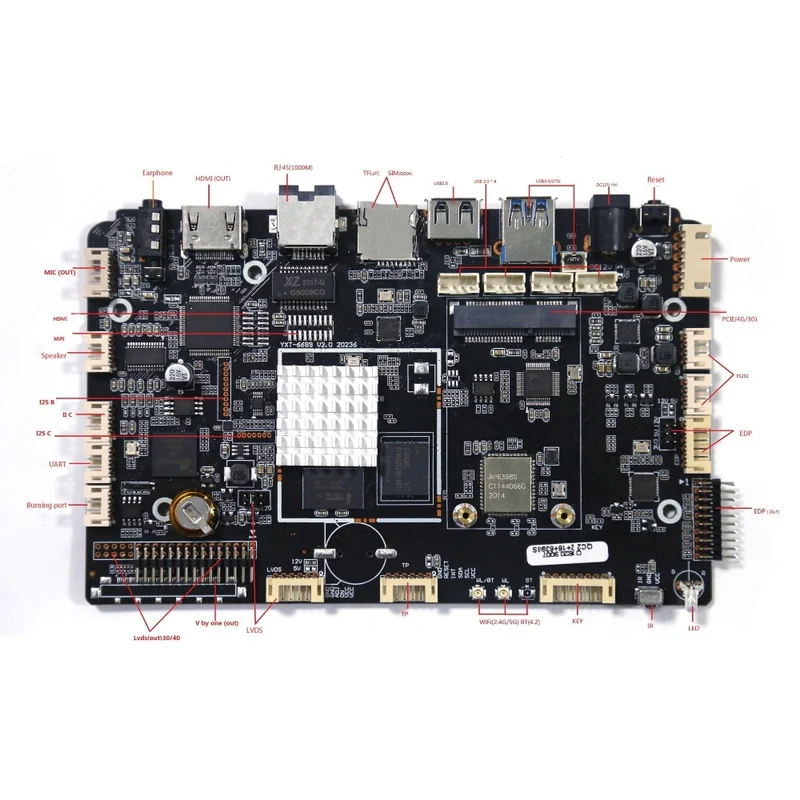 Digitale Beschilderung – Amlogic S905D3