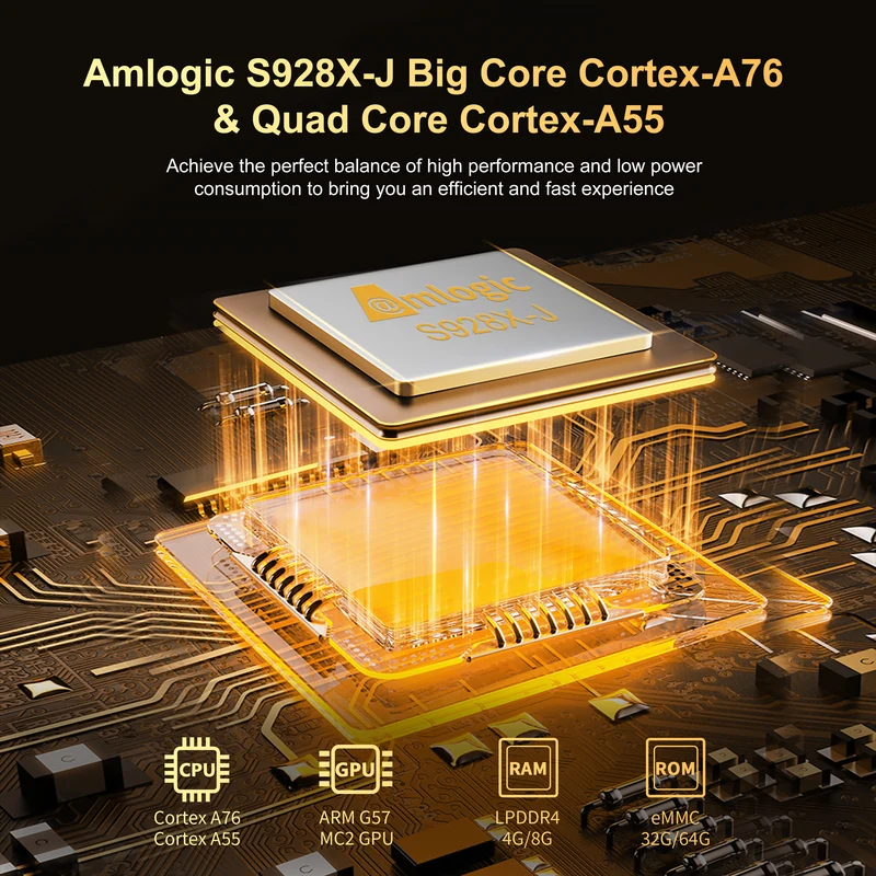 X96 X10 Android Digital Signage Media Player Penta Core Amlogic S928X-J 8K Fernsehbox