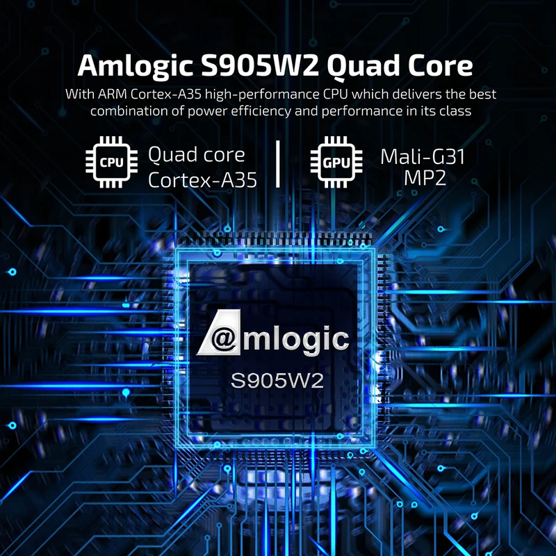 X98Q Amlogic S905W2 Quad Core 4K Doppel-WiFi-Android-TV-Box-Digital Signage-Player