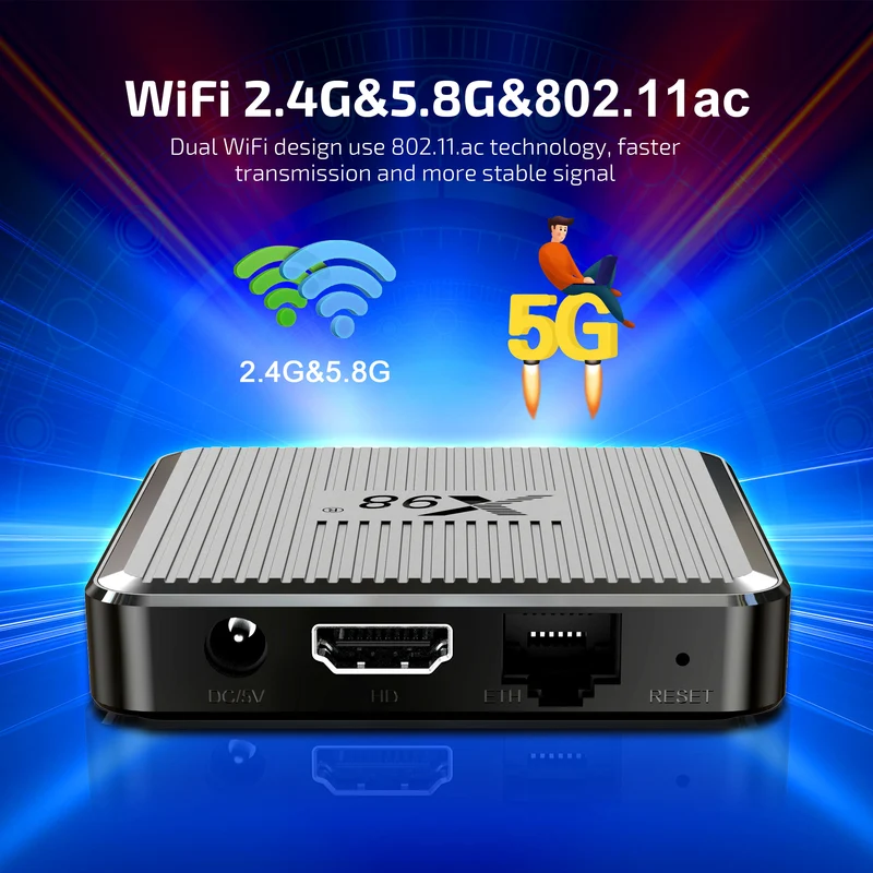 X98Q Amlogic S905W2 Quad Core 4K Doppel-WiFi-Android-TV-Box-Digital Signage-Player