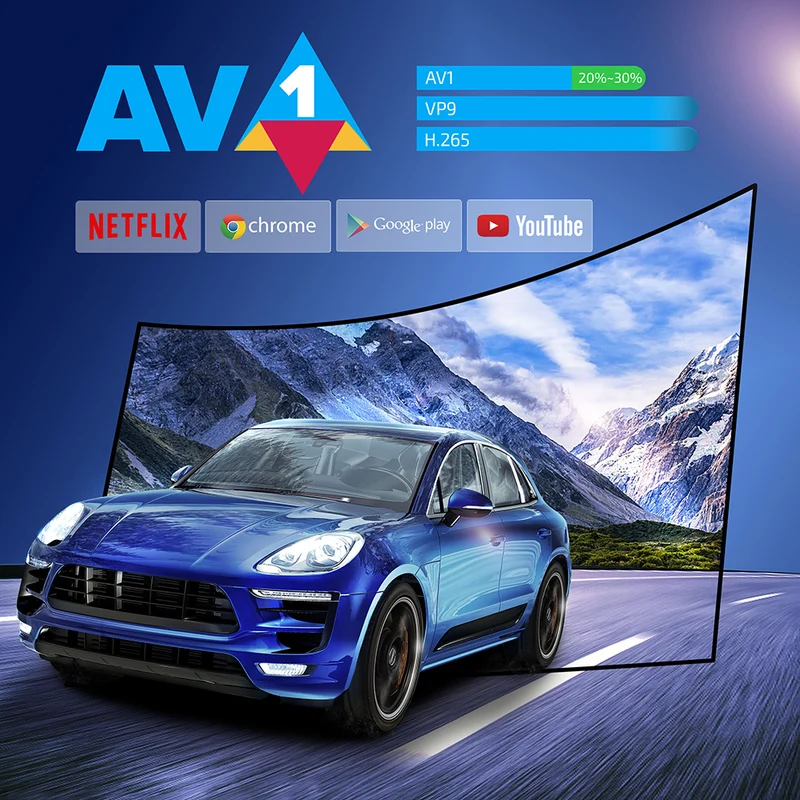 X98Q Amlogic S905W2 Quad Core 4K Doppel-WiFi-Android-TV-Box-Digital Signage-Player