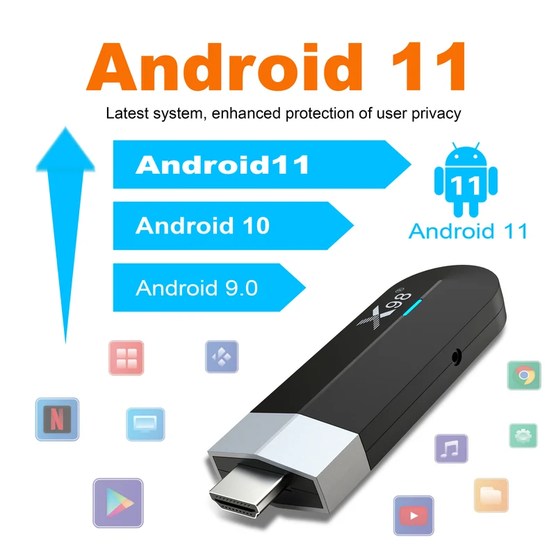 X98 S500 4K Android 11 TV-Stick Amlogic S905Y4 Quad-Core-TV-Dongle