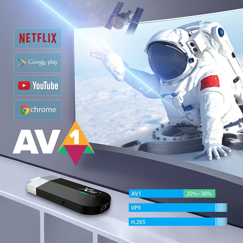 X98 S500 4K Android 11 TV-Stick Amlogic S905Y4 Quad-Core-TV-Dongle
