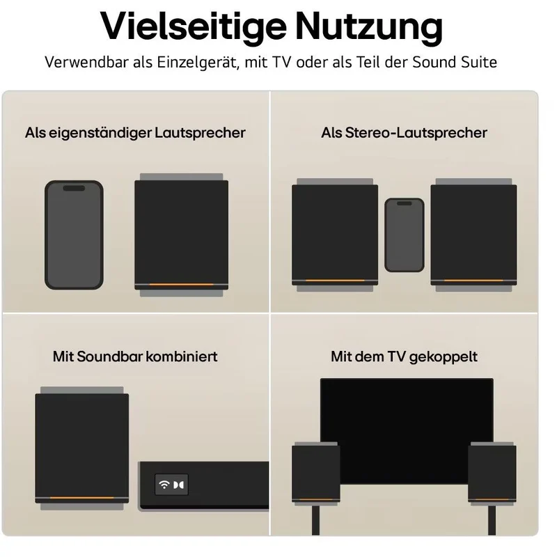 Sound Suite M7