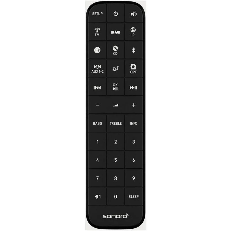 Sonoro PRESTIGE