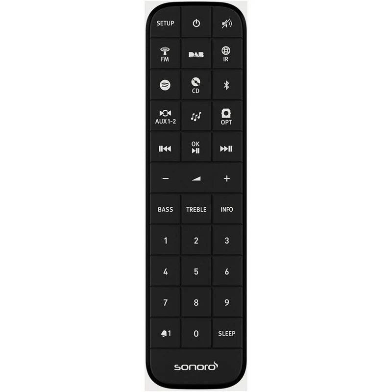 Sonoro PRESTIGE