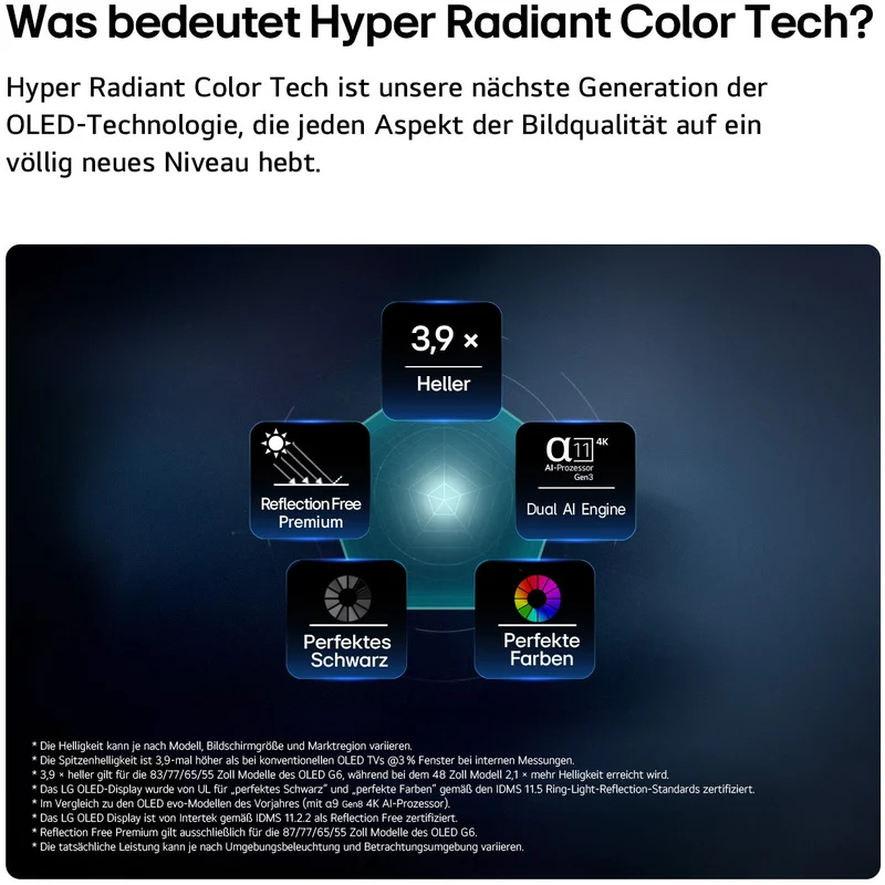 OLED55G68LW