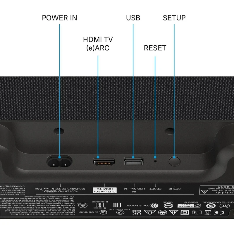 Ambeo Soundbar Mini