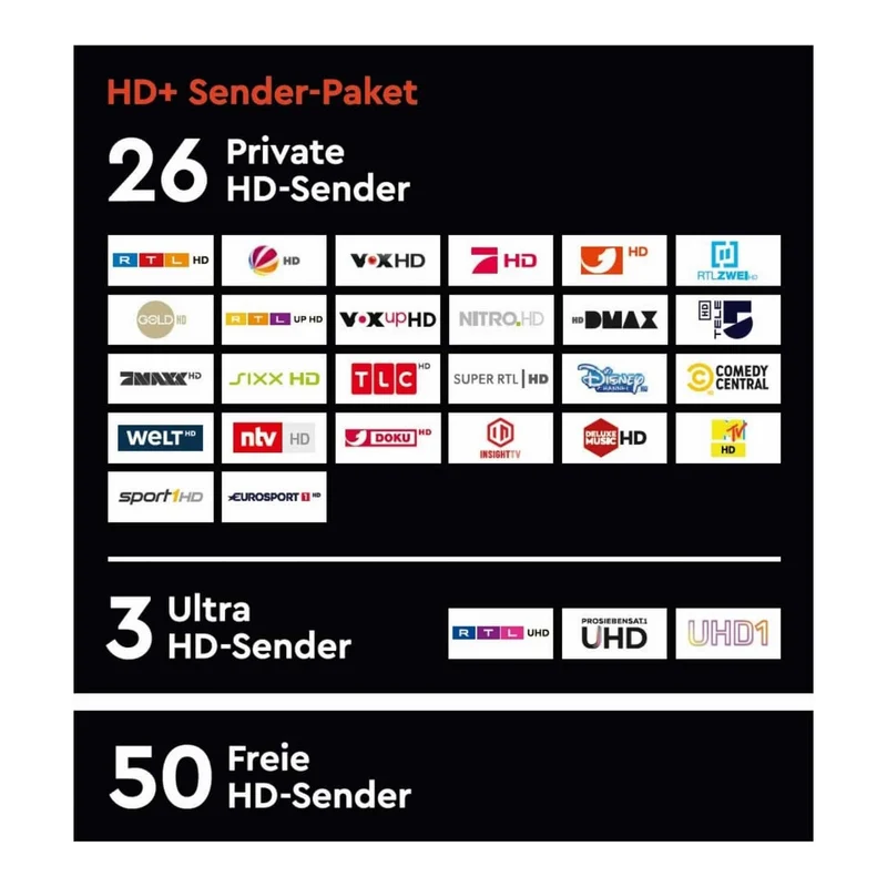 HD+ Verlängerung 12 Monate